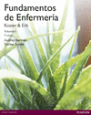 FUNDAMENTOS DE ENFERMERIA