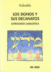 SIGNOS Y SUS DECANATOS