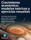 CRECIMIENTO ECONOMICO