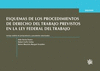 ESQUEMAS DE LOS PROCEDIMIENTOS DE DERECHO DEL TRABAJO PREVISTOS EN LA LEY FEDERAL DEL TRABAJO