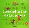 ESCUCHA LAS ESTACIONES