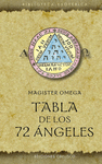 TABLA DE LOS 72 ANGELES (P.D.)