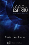 CICLO DEL ESPIRITU EL UNA MATRIZ DE VIDA