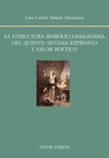 161 LA ESTRUCTURA SIMBOLICOIMAGINARIA DEL QUIJOTE