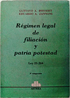 REGIMEN LEGAL DE FILIACION Y PATRIA POTESTAD