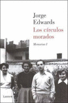 CIRCULOS MORADOS LOS