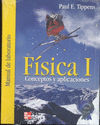 FISICA I