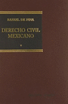 DERECHO CIVIL MEXICANO 1 INTRODUCCION PERSONAS FAMILIA