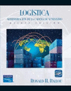 LOGISTICA ADMINISTRACION DE LA CADENA DE SUMINISTRO