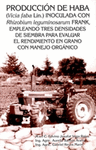 PRODUCCION DE HABA VICIA FABA LIN INOCULADA CON RHIZOBIUM LEGUMINOSARUM FRANK EMPLEANDO TRES
