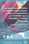 INSERCION DE MEXICO EN LA ARQUITECTURA CAMBIANTE DE REDES DEL SUMINISTRO DEL VESTIDO HACIA ESTADOS U