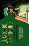 ARBOL DEL CONOCIMIENTO