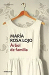 ARBOL DE FAMILIA