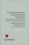FUENTES DE LA CONSTITUCION NACIONAL